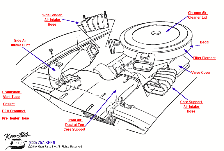 Air Cleaner Diagram for a 1968 Corvette