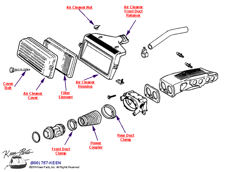 Air Intake Diagram for a 1977 Corvette
