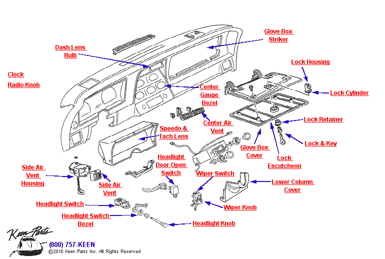 Instrument Panel Diagram for a 1957 Corvette