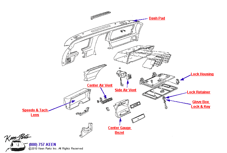 Instrument Panel Diagram for a 1984 Corvette