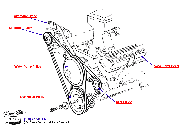 Valve Cover Decal Diagram for a 1972 Corvette