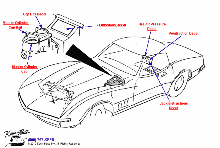 Emissions &amp; Tire Pressure Diagram for a 1975 Corvette