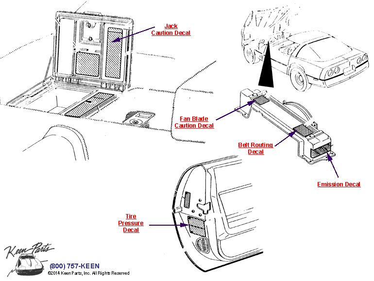 Decals Diagram for a 1992 Corvette
