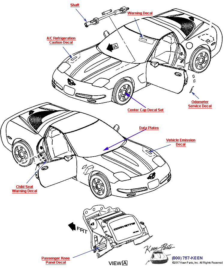 Decals Diagram for a 1953 Corvette