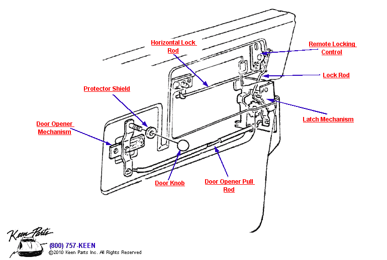 Door Lock Controls Diagram for a 1978 Corvette