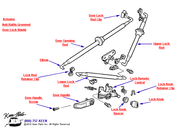 Door Rods &amp; Inside Latch Diagram for a 1963 Corvette