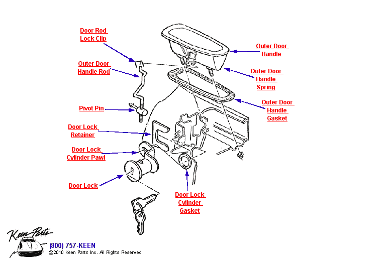 Outer Door Handle Diagram for a 1982 Corvette