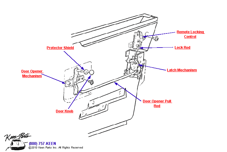 Door Locking Controls Diagram for a 1974 Corvette