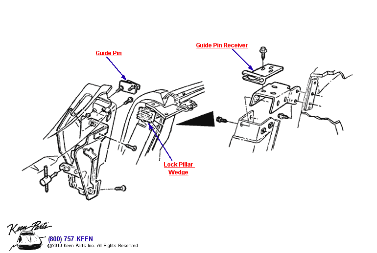 Lock Guide Pin Diagram for a 2019 Corvette