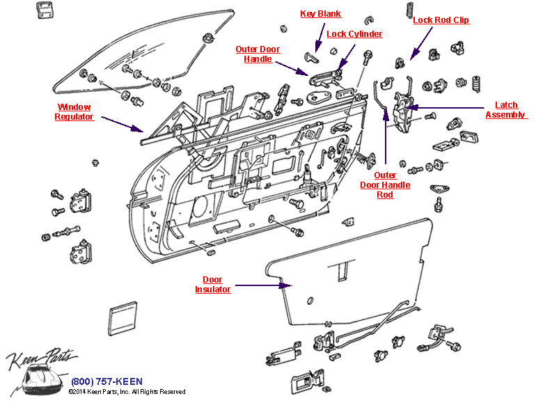 Door Mechanics Diagram for a 1972 Corvette