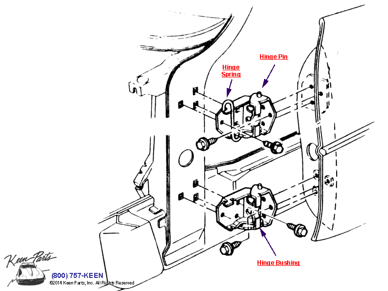 Door Hinges Diagram for a 1993 Corvette