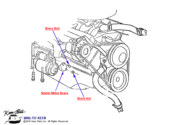 Starter Diagram for a 1980 Corvette