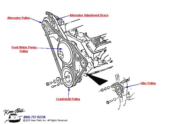 Pulleys Diagram for a 1966 Corvette