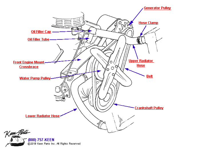 Pulleys &amp; Oil Filler Diagram for a 1985 Corvette