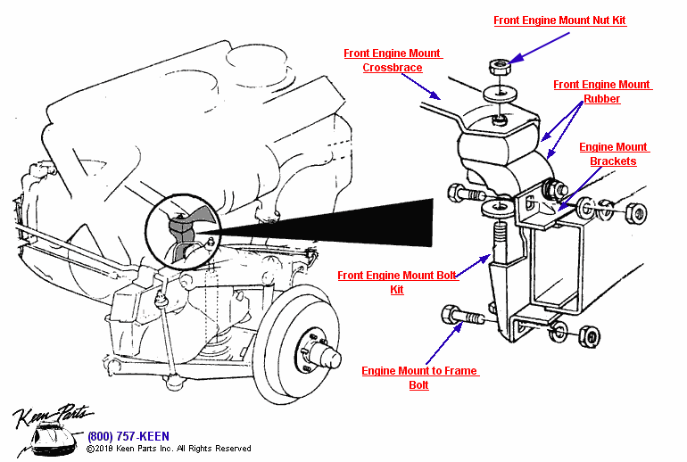 Front Engine Mounts Diagram for a 1966 Corvette