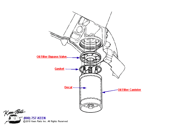 Oil Filter Diagram for a C1 Corvette