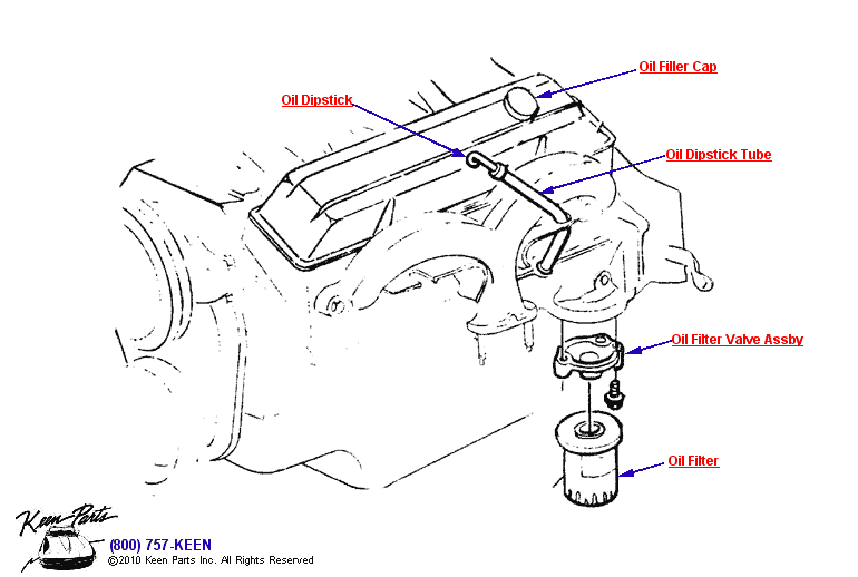 Oil Dipstick &amp; Filter Diagram for a 2003 Corvette