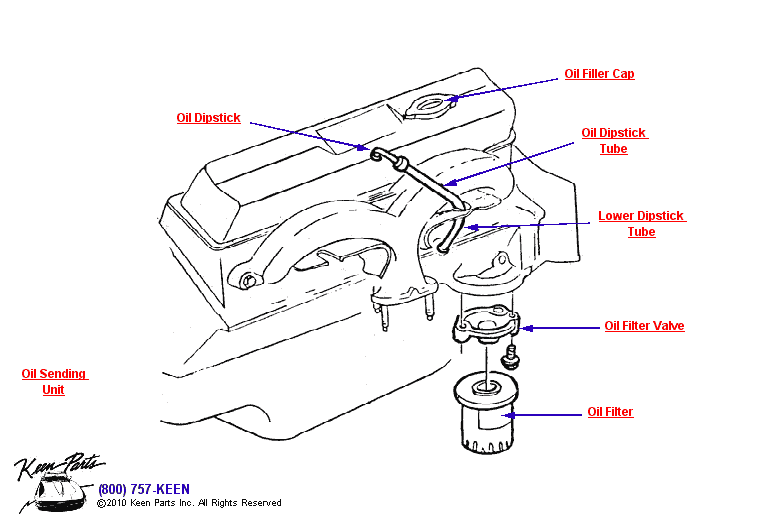 Small Block Oil &amp; Filter Diagram for a 1968 Corvette