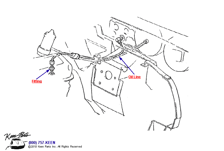 Small Block Oil Pressure Line Diagram for a 1996 Corvette