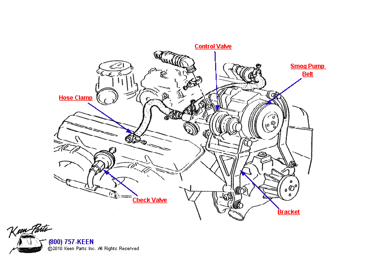 AIR System Diagram for a 1971 Corvette