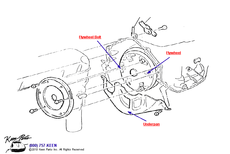 Flywheel &amp; Underpan Diagram for a 1964 Corvette