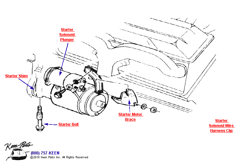 Starter Diagram for a 1959 Corvette