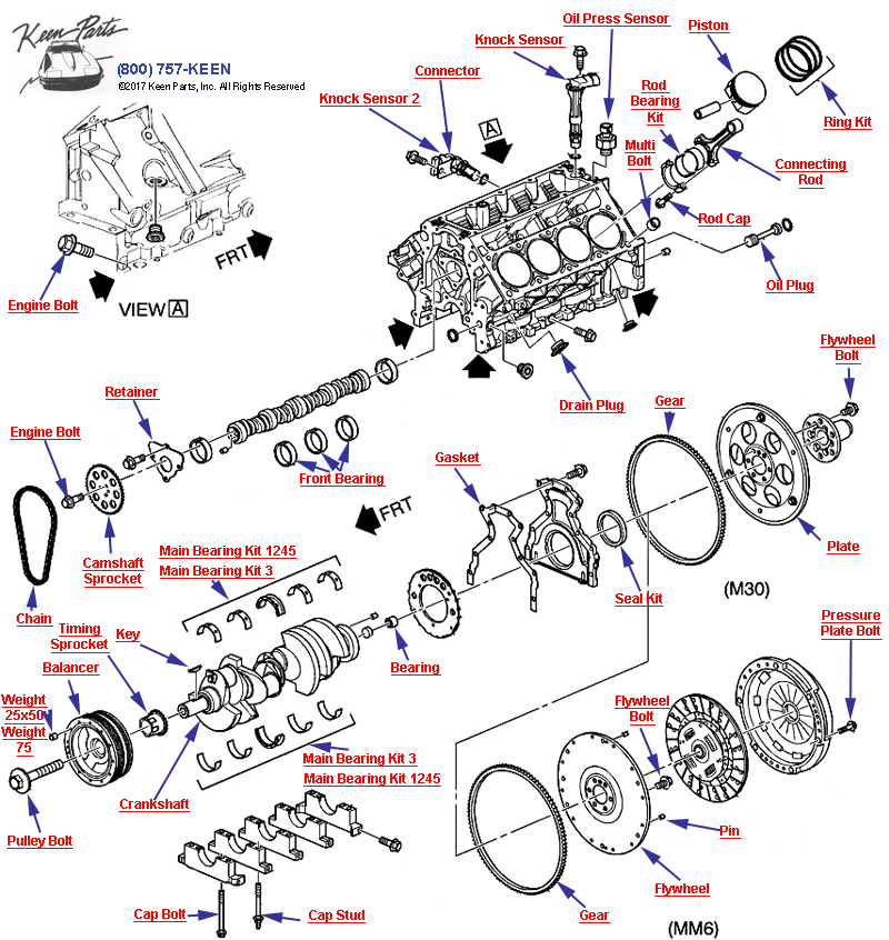 Engine Assembly- Cylinder Block - LS1 &amp; LS6 Diagram for a 1998 Corvette