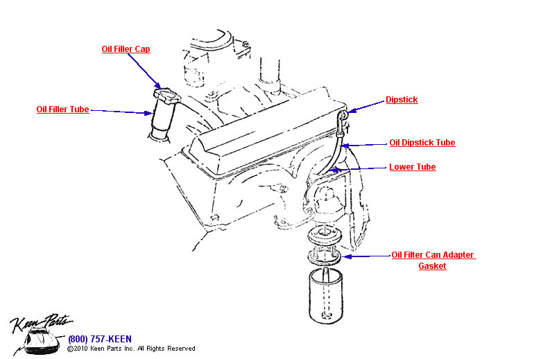 Oil Filler, Filter, Dipstick Diagram for a 1966 Corvette