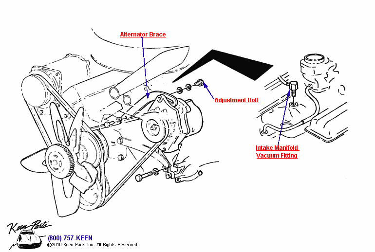 Engine &amp; Vacuum Fitting Diagram for a 1968 Corvette