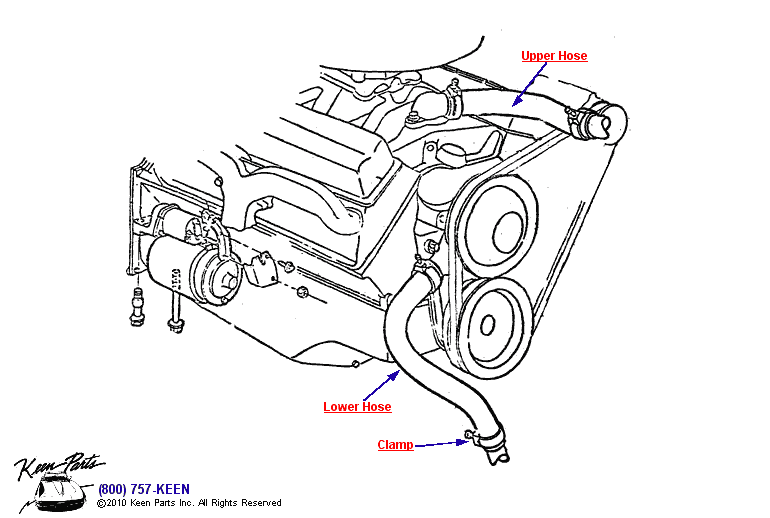 Radiator Hoses Diagram for a 1990 Corvette