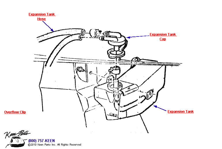 Expansion Tank Diagram for a 2022 Corvette