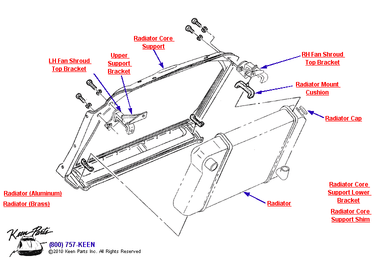 Radiator &amp; Core Support Diagram for a 1975 Corvette