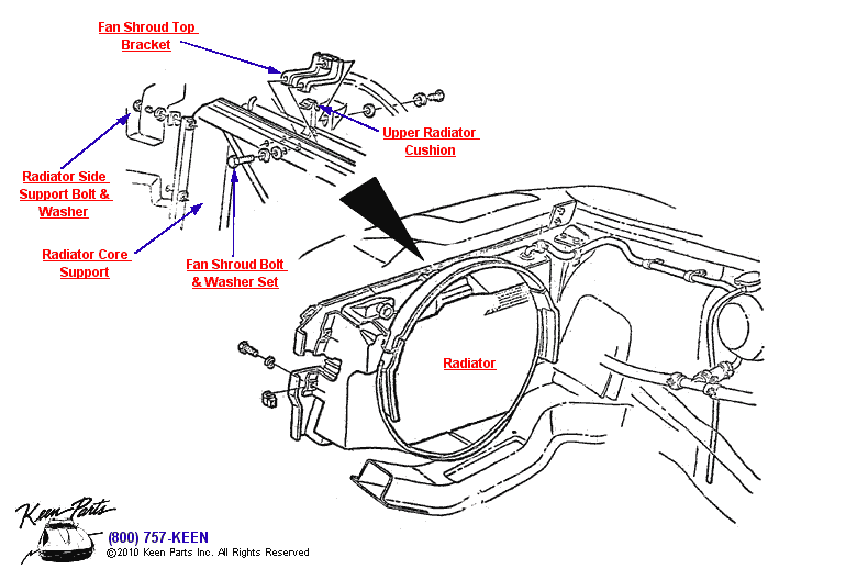 Radiator Support Diagram for a 2021 Corvette