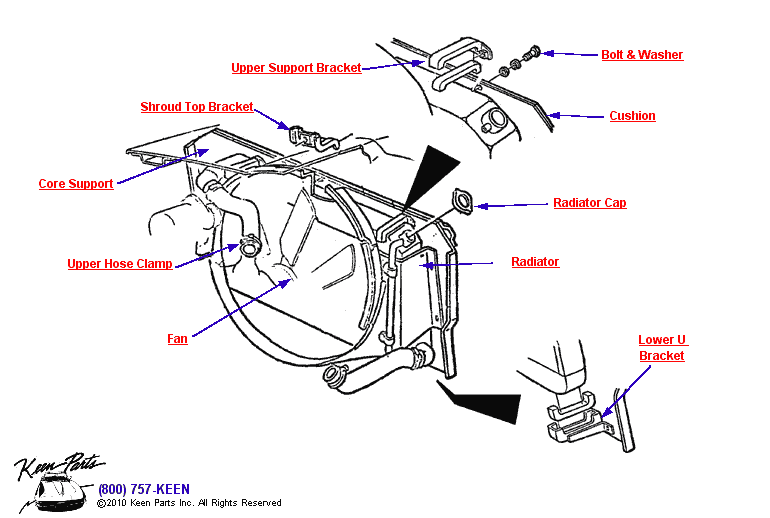 Fan Shrouds Diagram for a 1958 Corvette