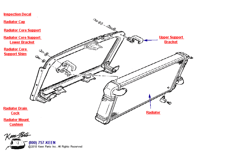 Copper Radiator Diagram for a 1956 Corvette