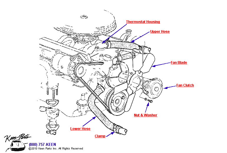 Radiator Hoses &amp; Fan Diagram for a 1976 Corvette