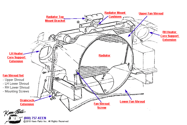 Radiator &amp; Fan Shrouds Diagram for a 1992 Corvette