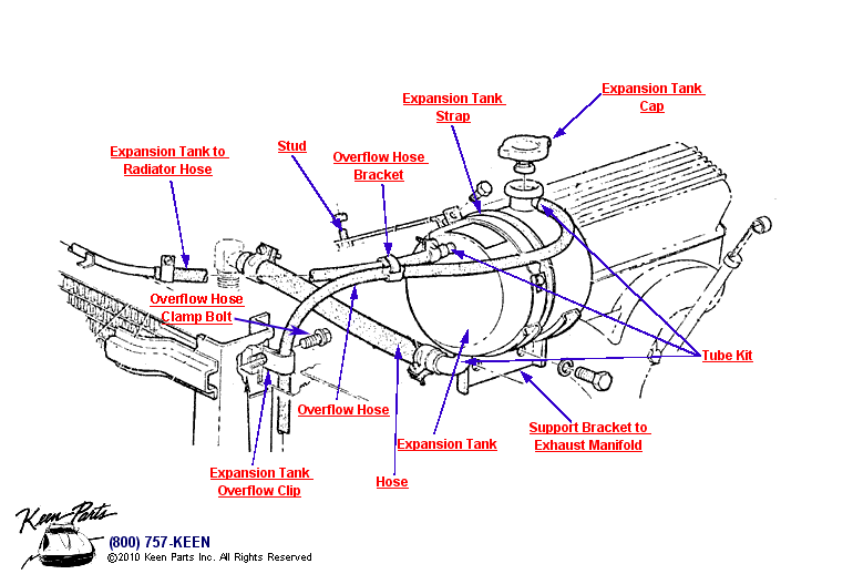 Expansion Tank Diagram for a 2022 Corvette