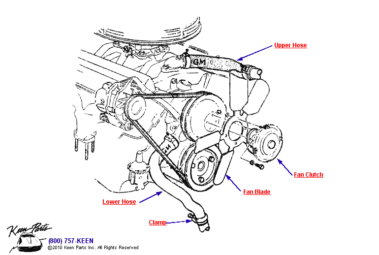 Radiator Hoses &amp; Fan Diagram for a 1995 Corvette