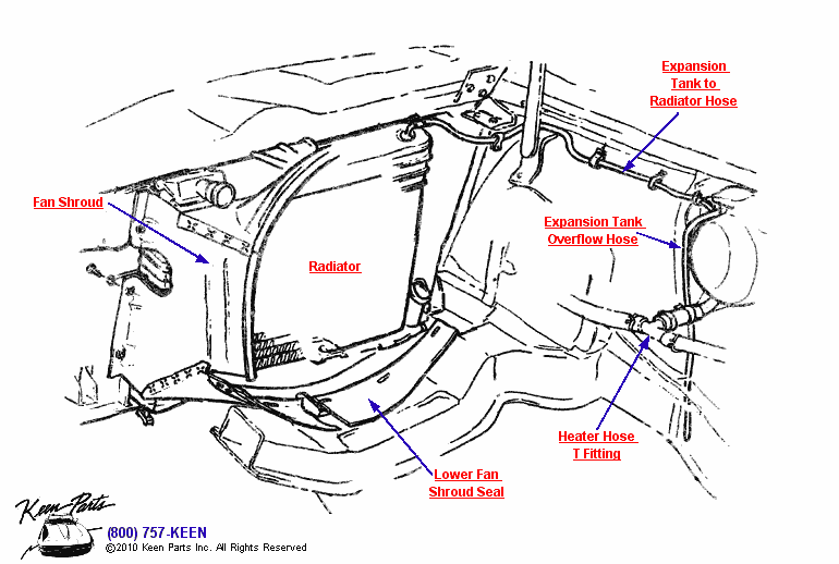 Radiator, Hoses &amp; Shroud Diagram for a C3 Corvette