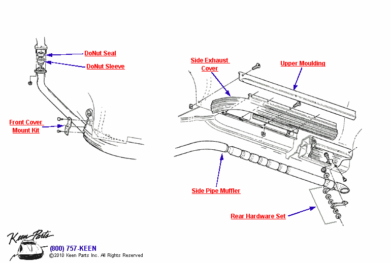 Side Pipes &amp; DoNuts Diagram for a 1968 Corvette