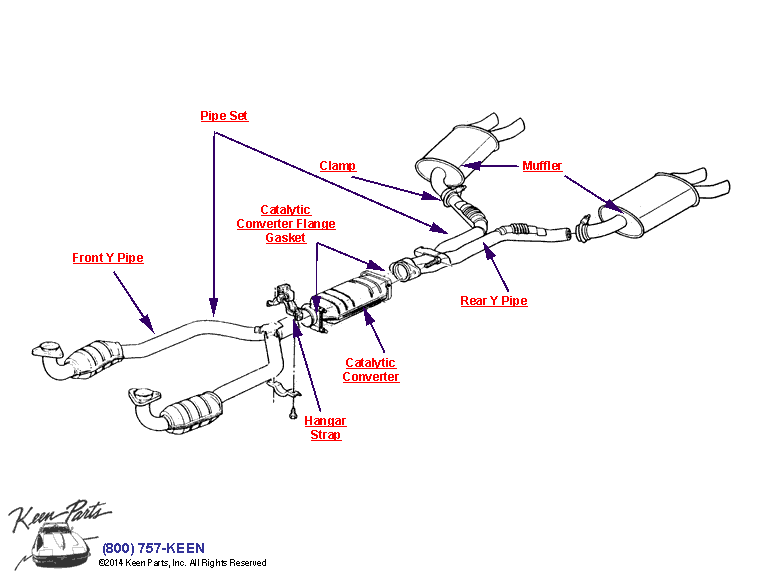 Exhaust System Diagram for a 1993 Corvette