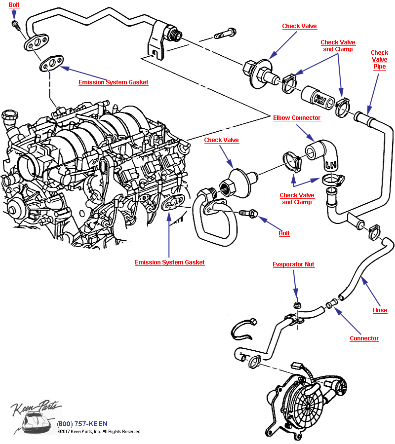 AIR Pump- Hoses &amp; Pipes Diagram for a C1 Corvette