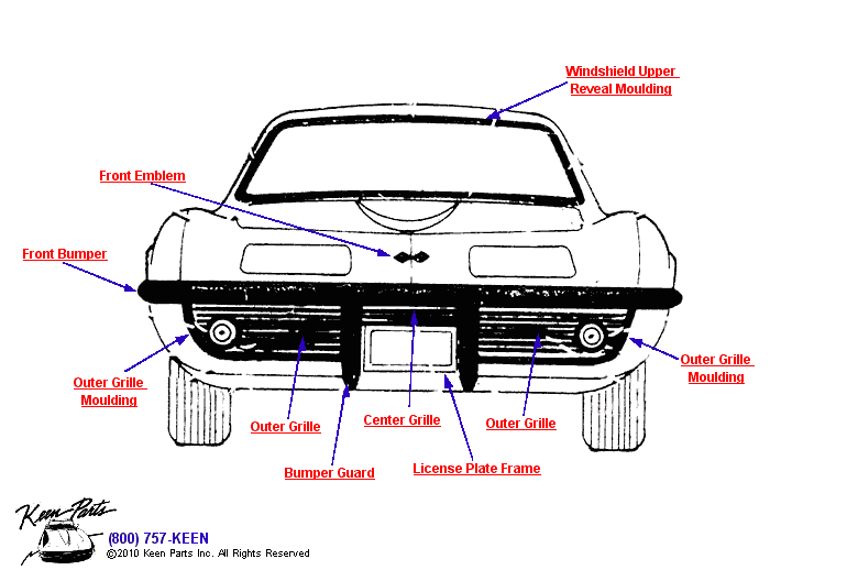 Grille &amp; Front Mouldings Diagram for a 1977 Corvette