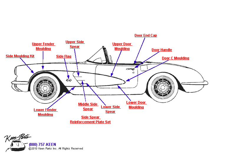 Side Mouldings Diagram for a 1976 Corvette