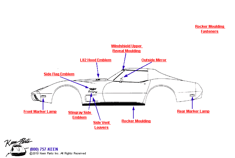 Side Mouldings Diagram for a 1977 Corvette