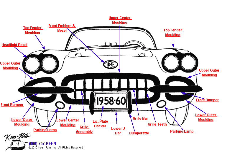 Front Trim Diagram for a 2022 Corvette