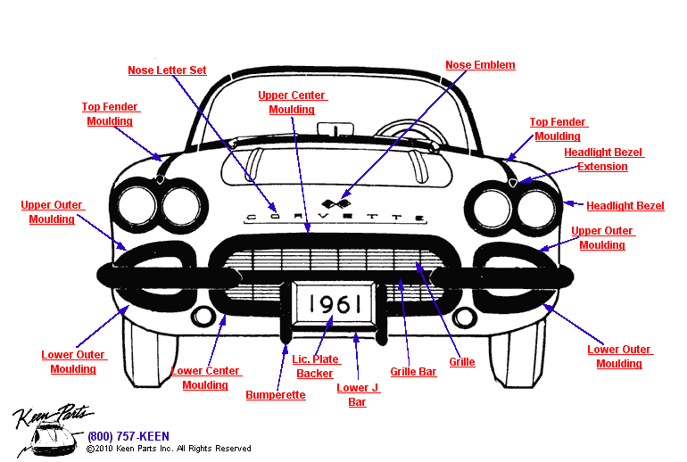 Front Emblems Diagram for a 1981 Corvette
