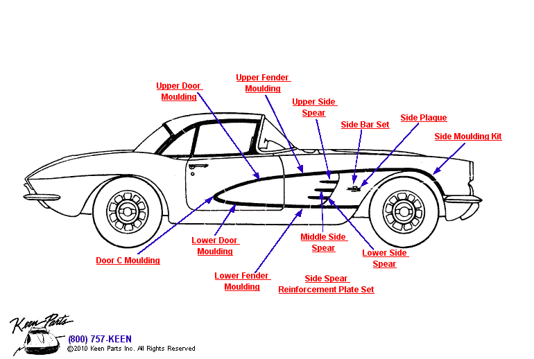 Side Mouldings Diagram for a 1990 Corvette