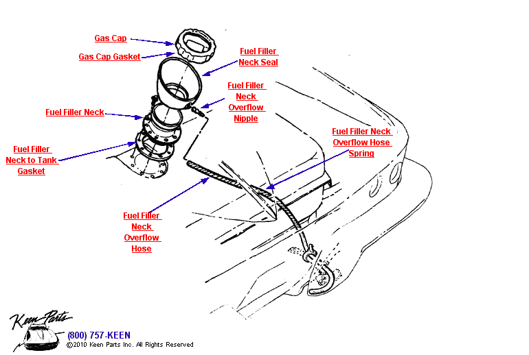 Fuel Filler Neck Assembly Diagram for a 1975 Corvette